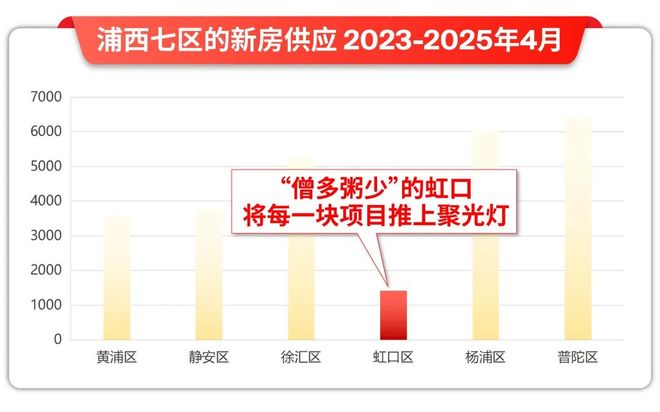 售楼处 绿城沁香园发布:融合新时代!AG真人百家乐楼市聚焦®绿城沁香园(图10) 售楼处 绿城沁香园发布:融合新时代!AG真人百家乐楼市聚焦®绿城沁香园(图10)