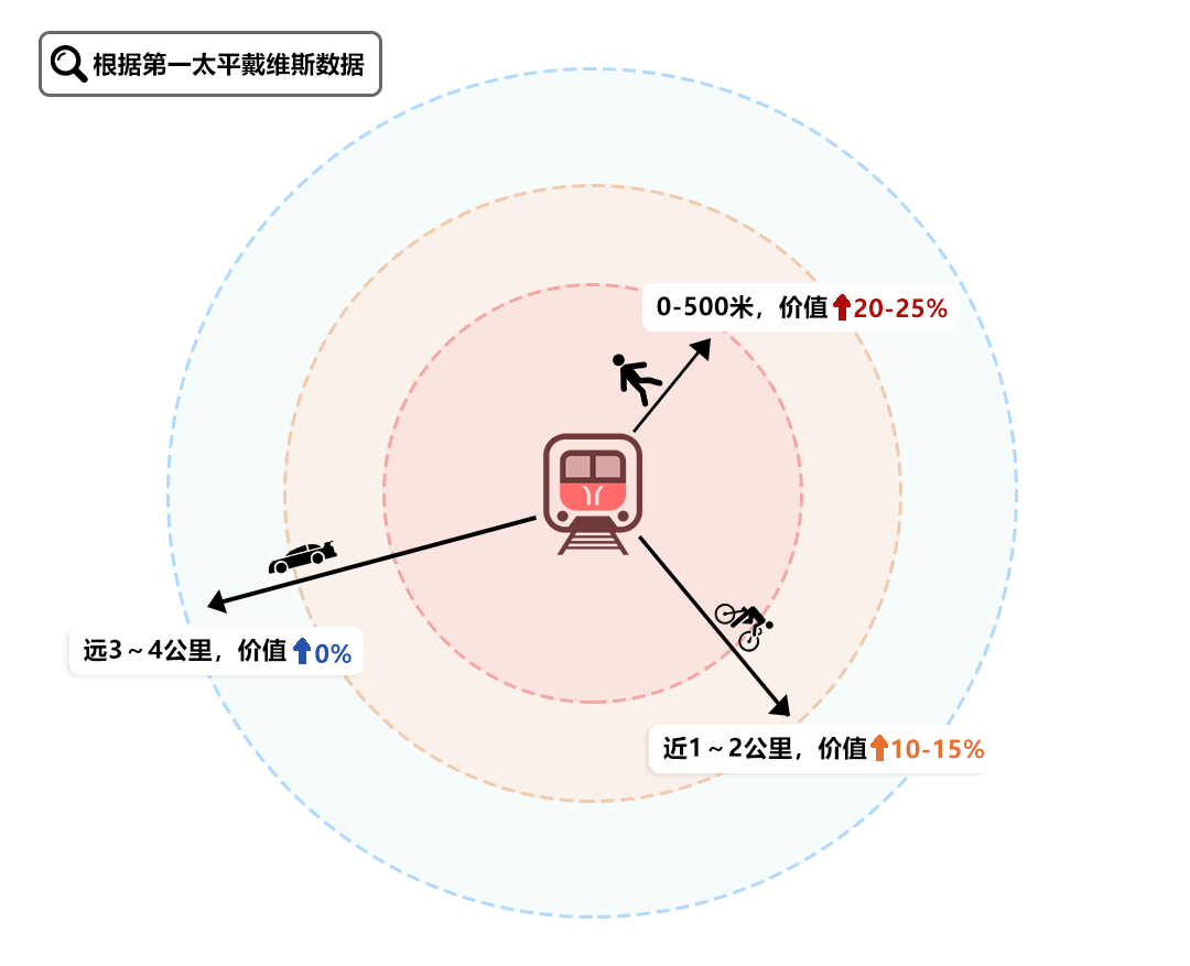 近地铁  商圈  学校_楼盘详情_容积率_项目最新动态 @20251011 热搜热门楼盘AG真人平台app广州建发明珠湾玺售楼处欢迎您 建发明珠湾玺营销中心首页网站 - 住宅_(图14)